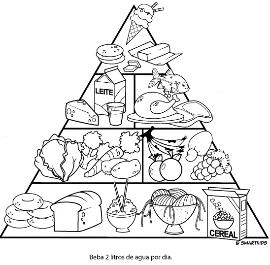 Pirámide alimenticia para dibujar